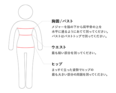 ヌード寸法の測り方